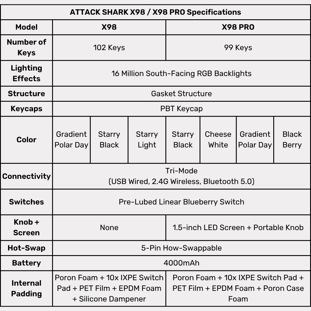 Attack Shark X98