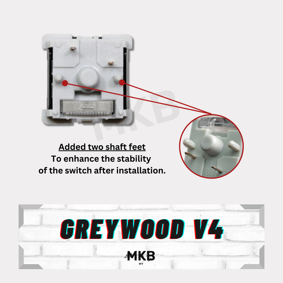 Leobog Greywood V4