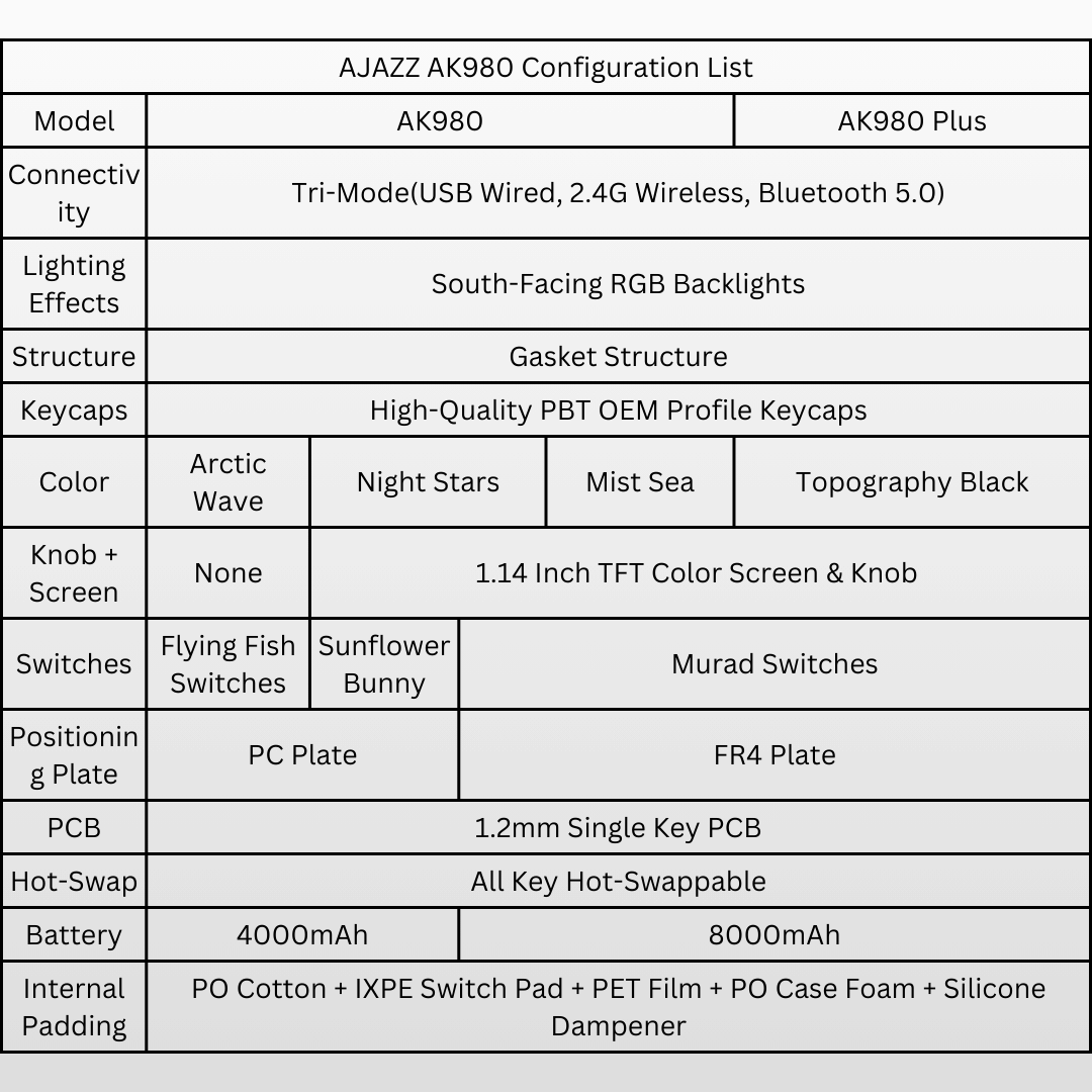 Ajazz AK980 Series