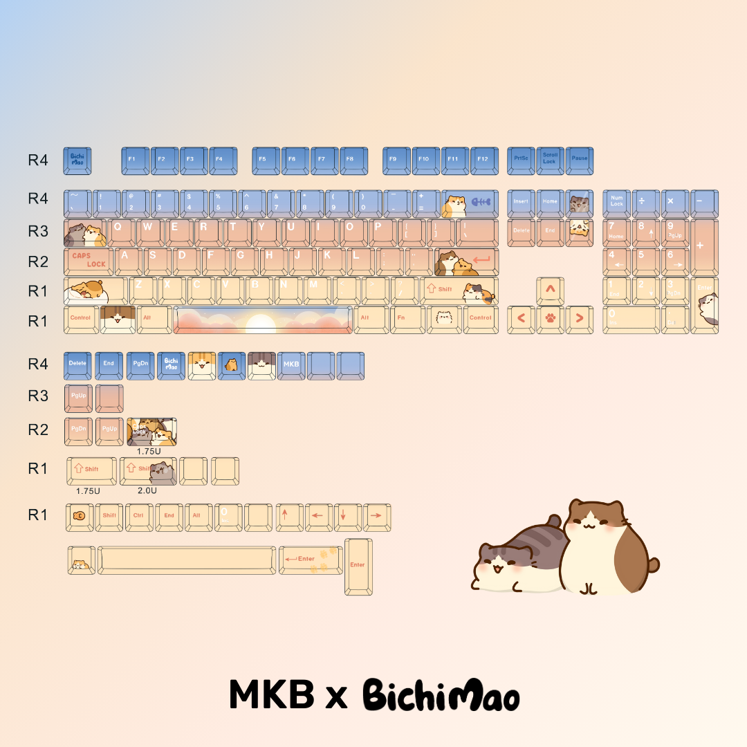 MKB x Bichi Mao Keycap Set