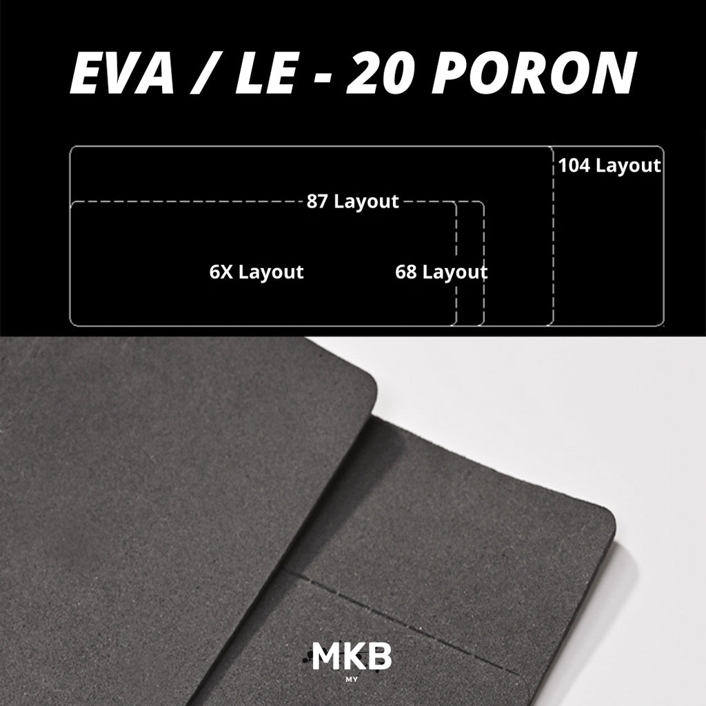 Foam is pre-cut into 60 keys, 68 keys, 87 keys and 104 keys layout