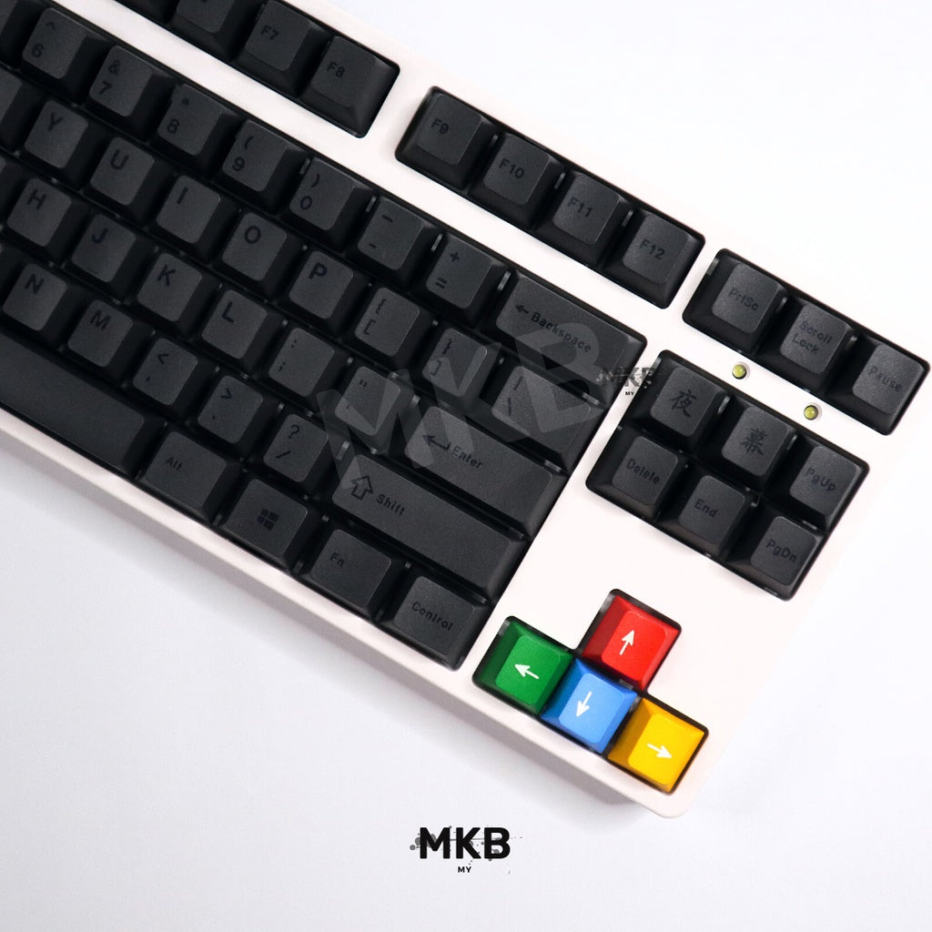 Black On Grey PBT Keycap Set on a Keyboard