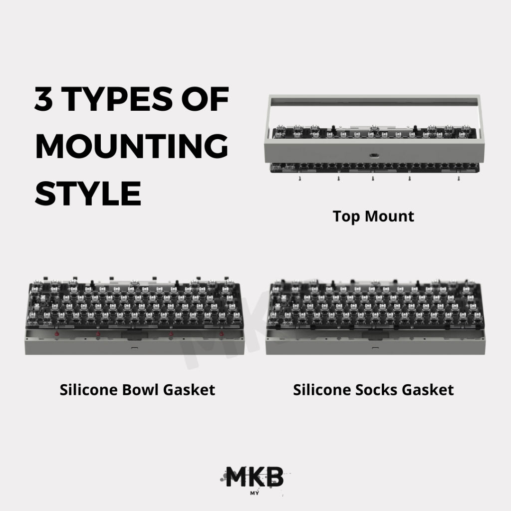 KBDFans Tofu65 2.0