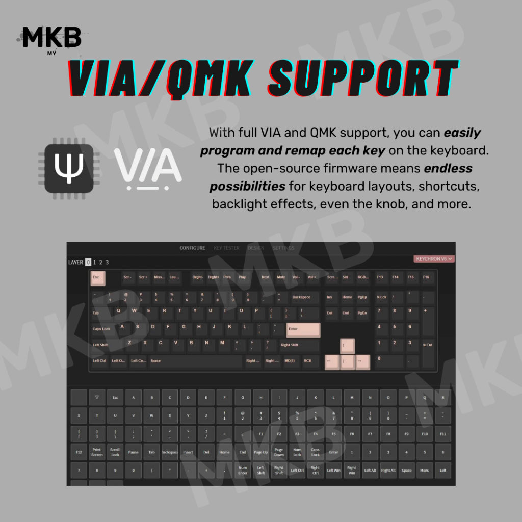 Keychron V6