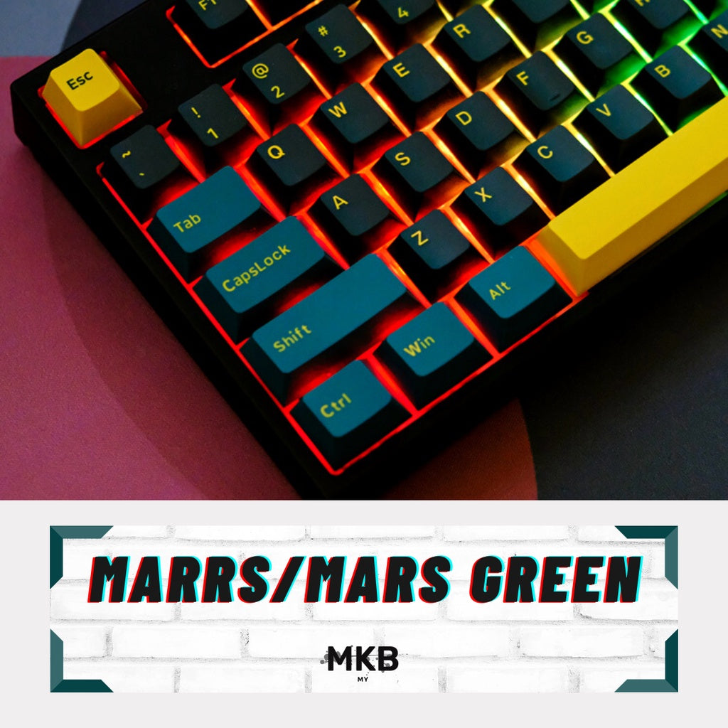 Marrs Green PBT Double Shot Keycap Set