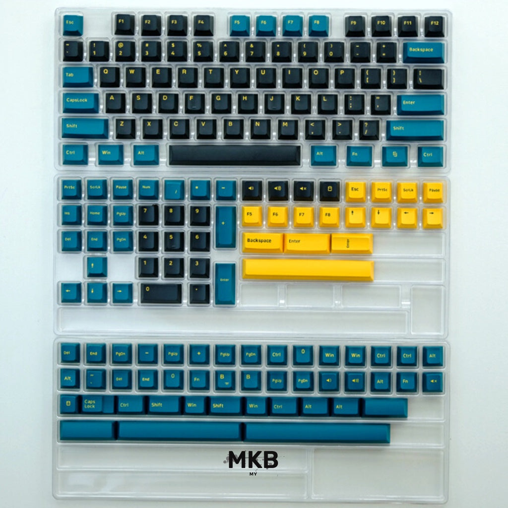 Marrs Green PBT Double Shot Keycap Set