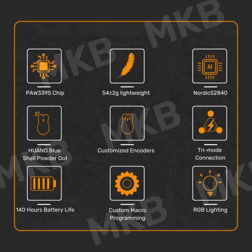 Darmoshark M3S Pro