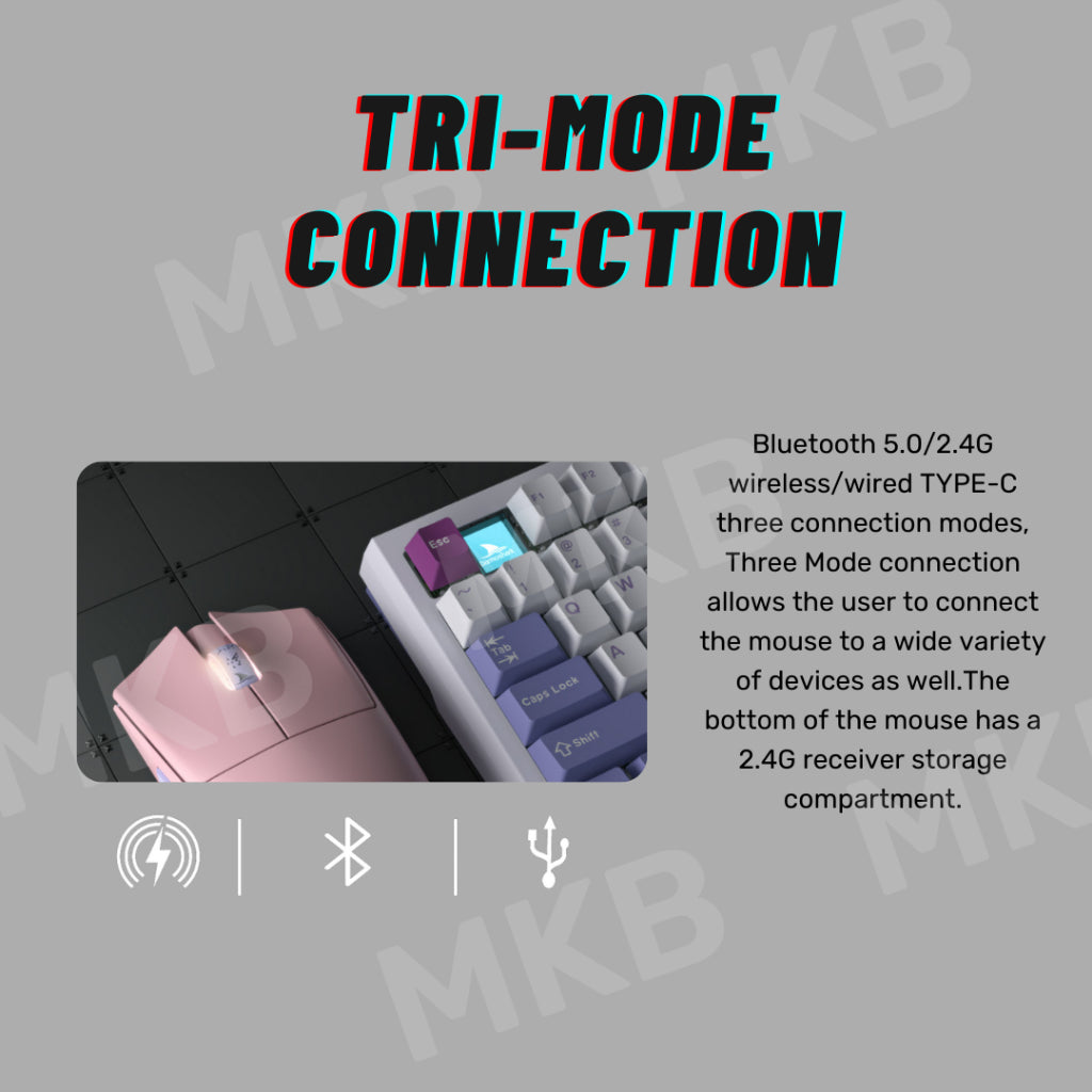 Darmoshark M3S Pro