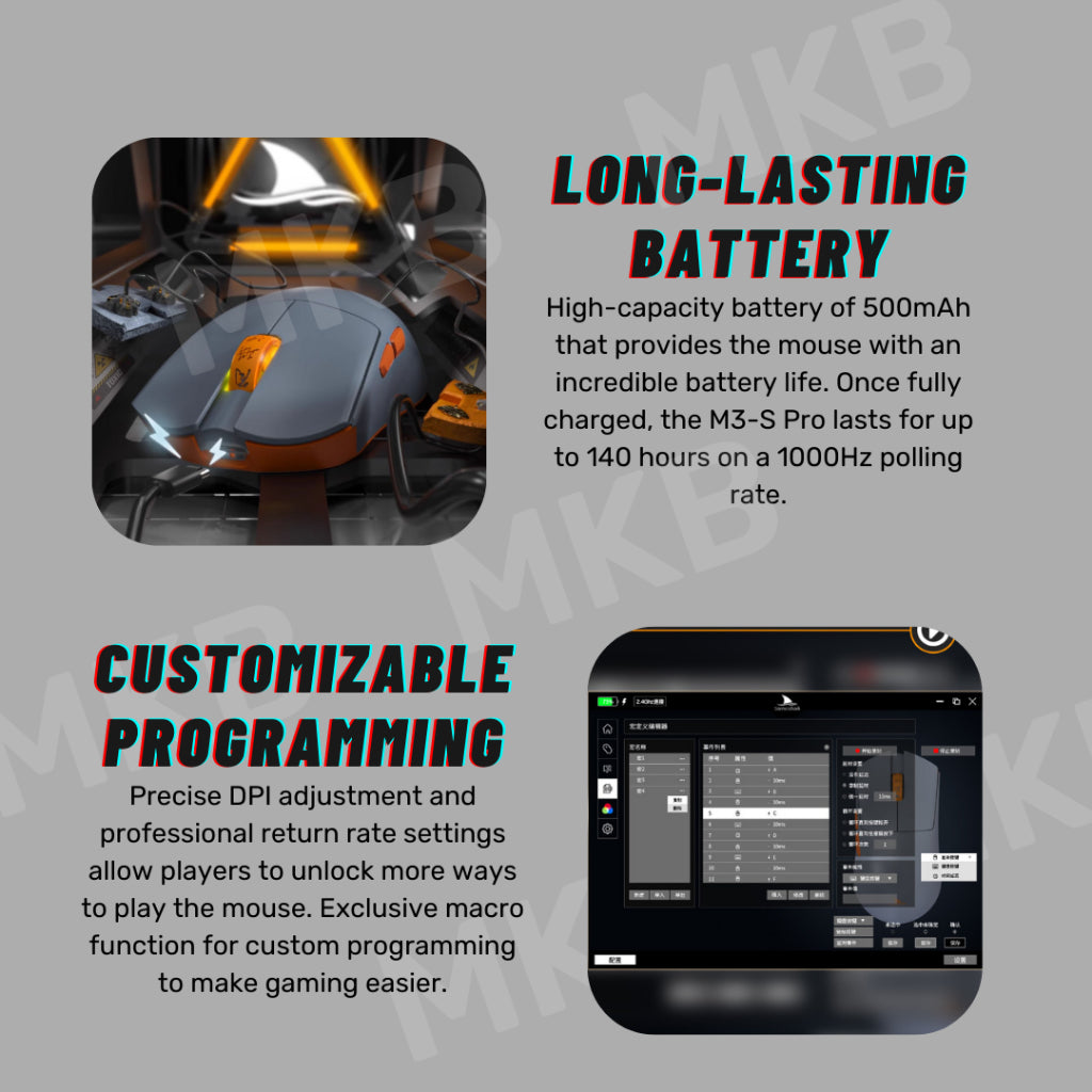 Darmoshark M3S Pro