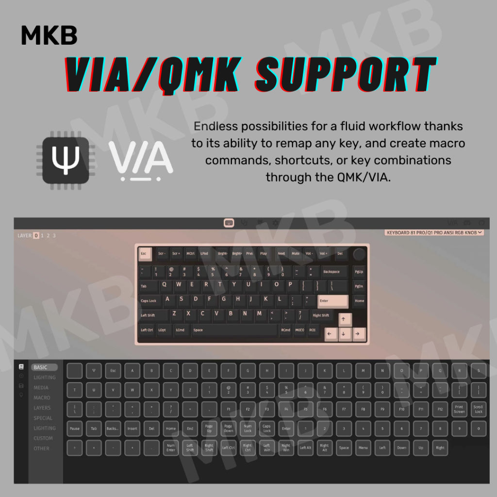 OnePlus X Keychron Keyboard 81 Pro