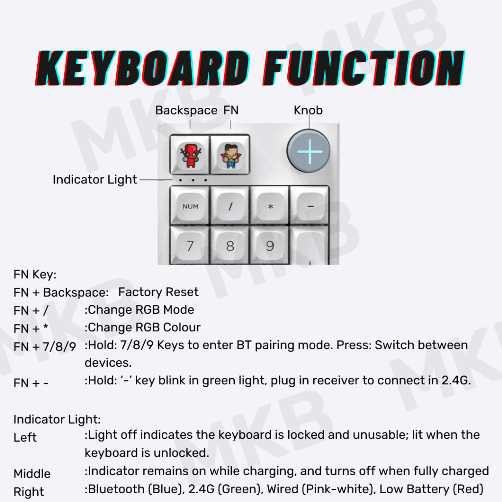 Darmoshark K3 Pro