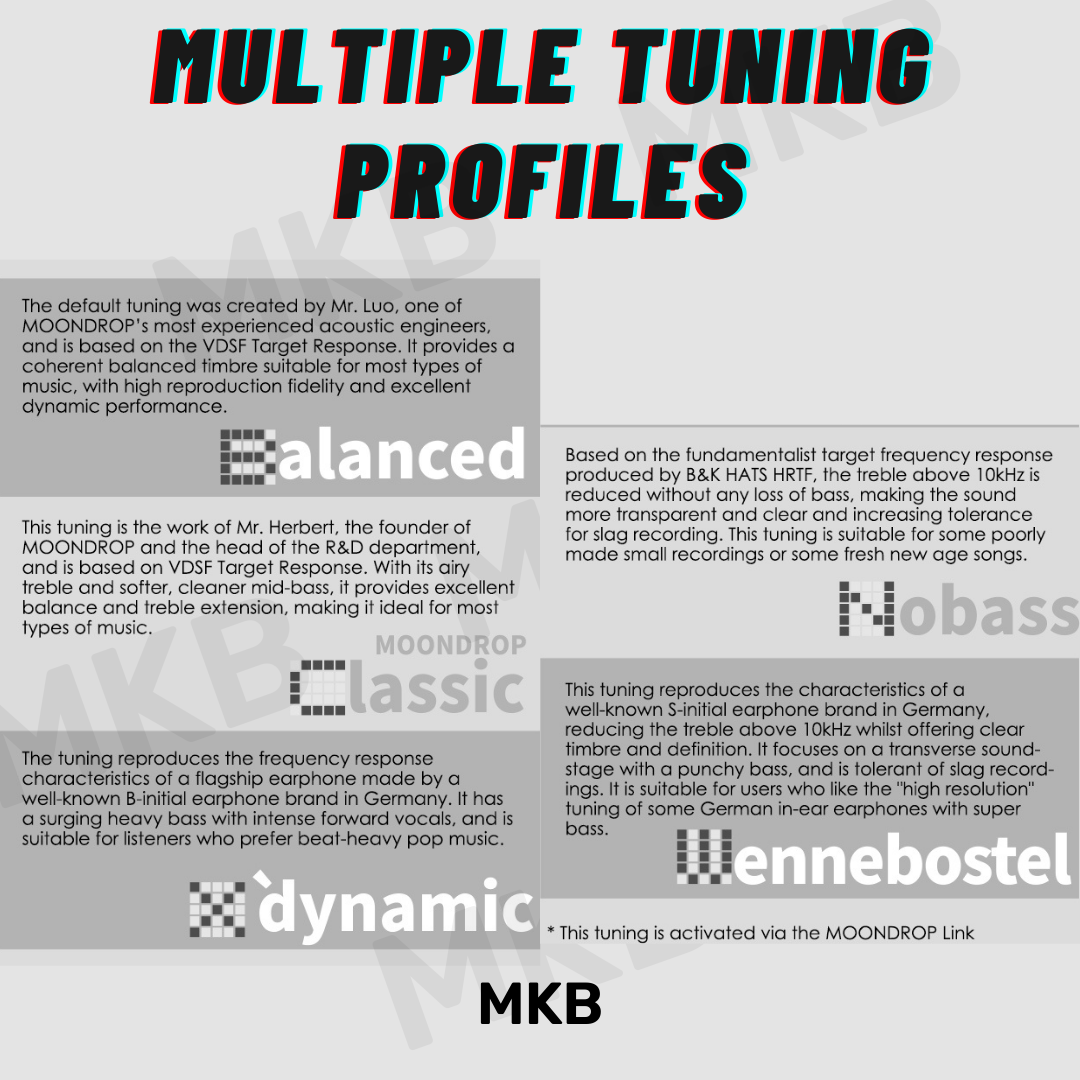 Moondrop Nekocake Kuroneko