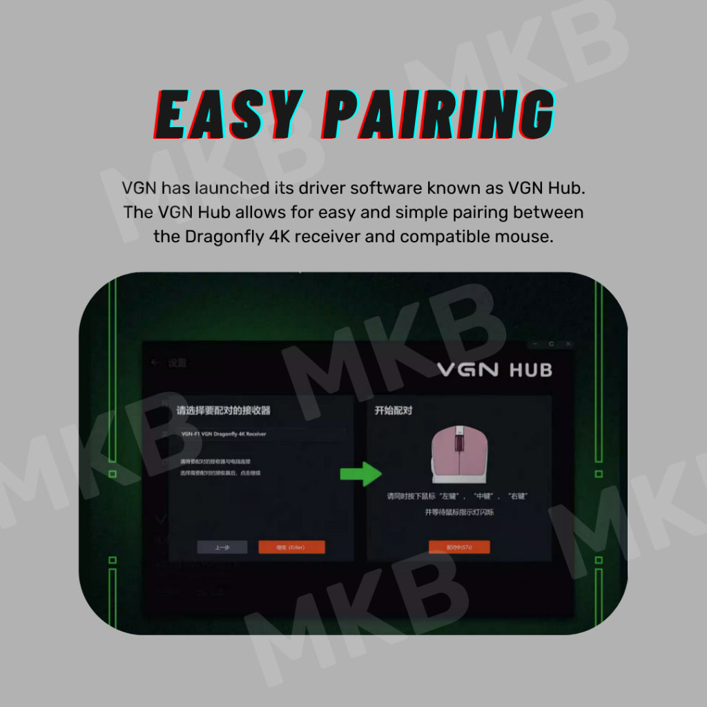 VGN 4K Dongle Receiver