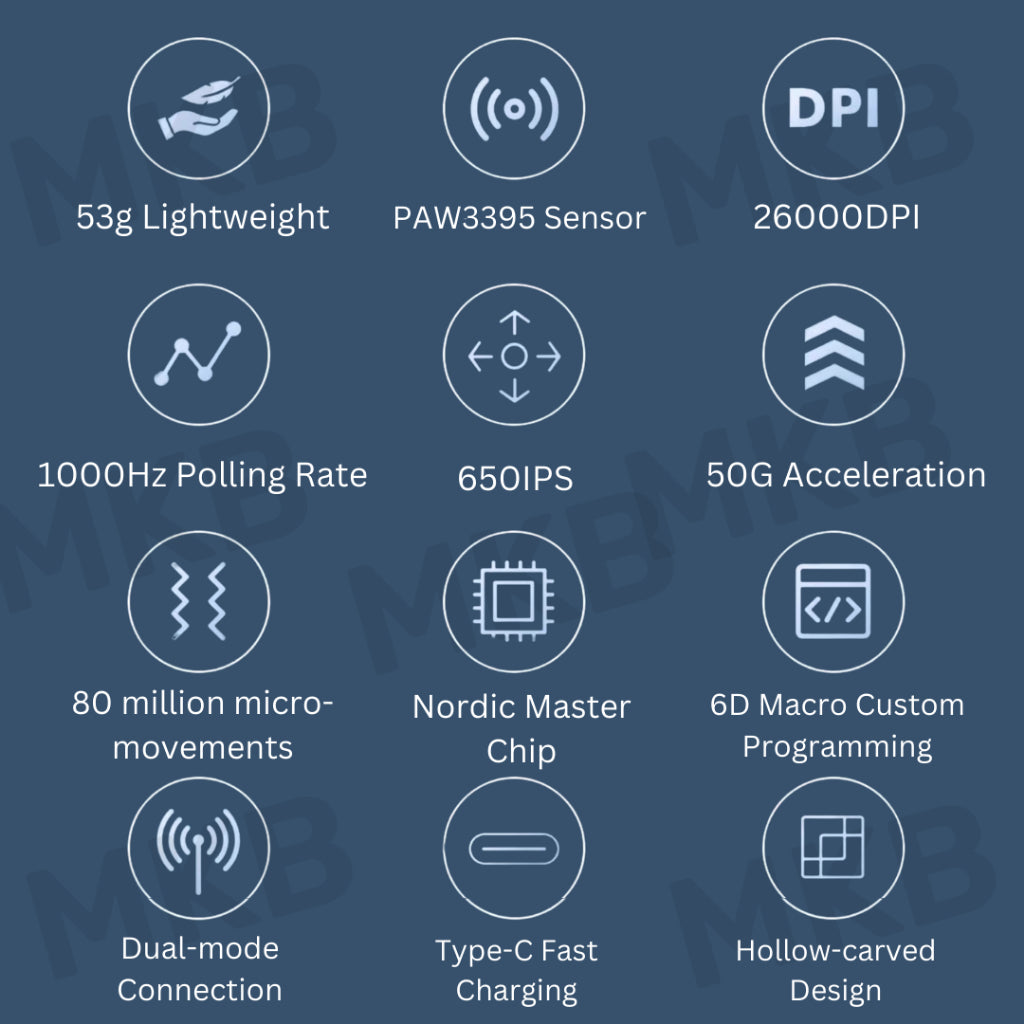 Phylina S450