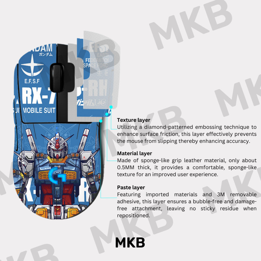 Logitech G PRO X SUPERLIGHT 2 Mouse Skin