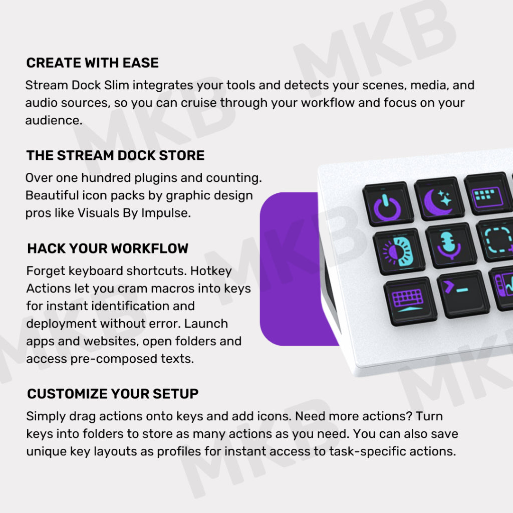 Mirabox Stream Dock Slim