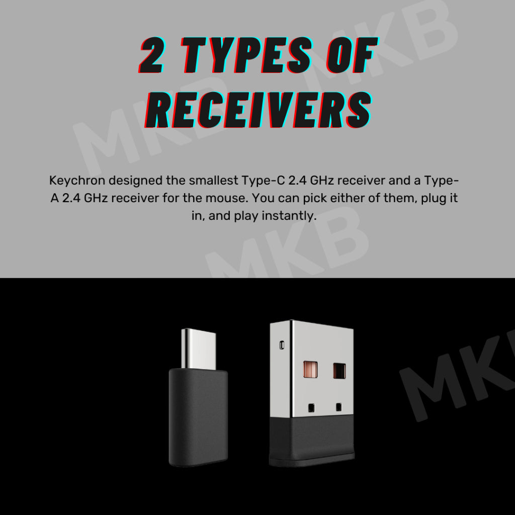 Keychron M2 Mini