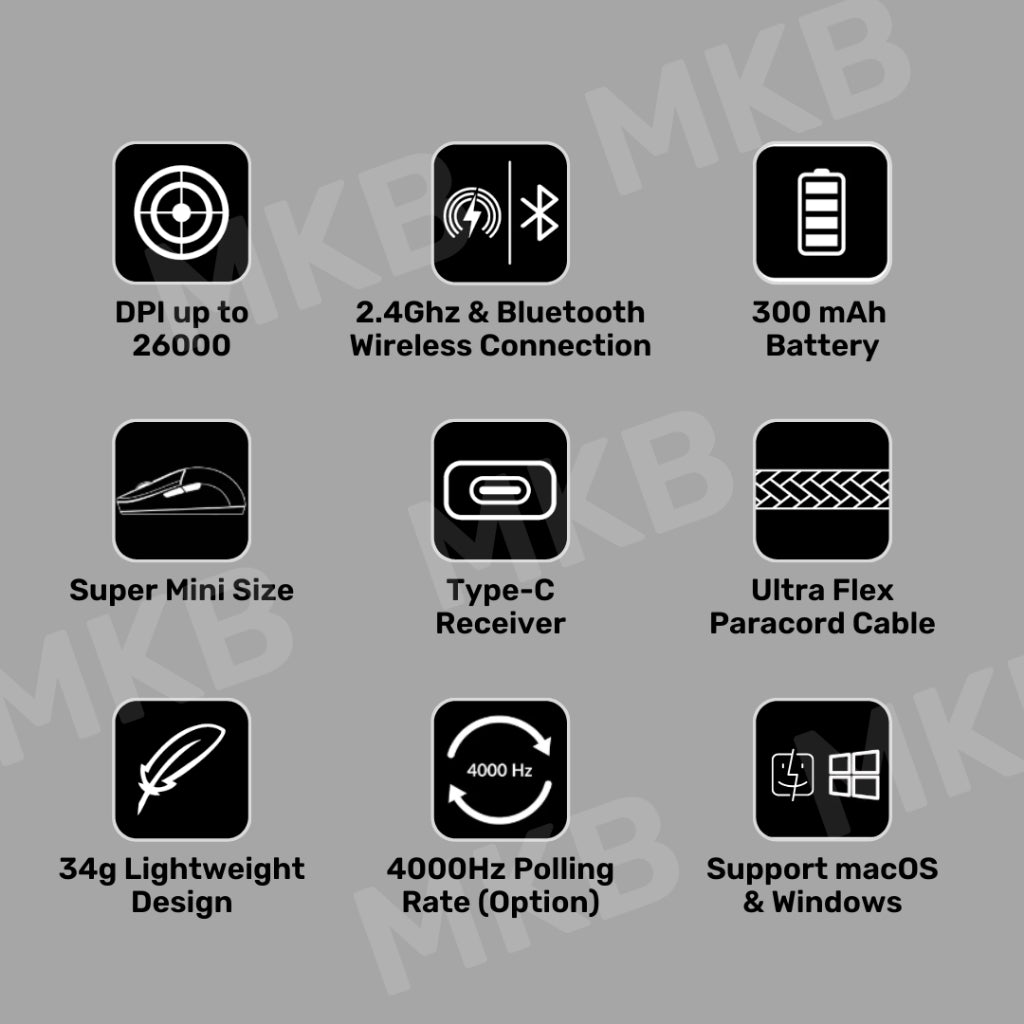 Keychron M4