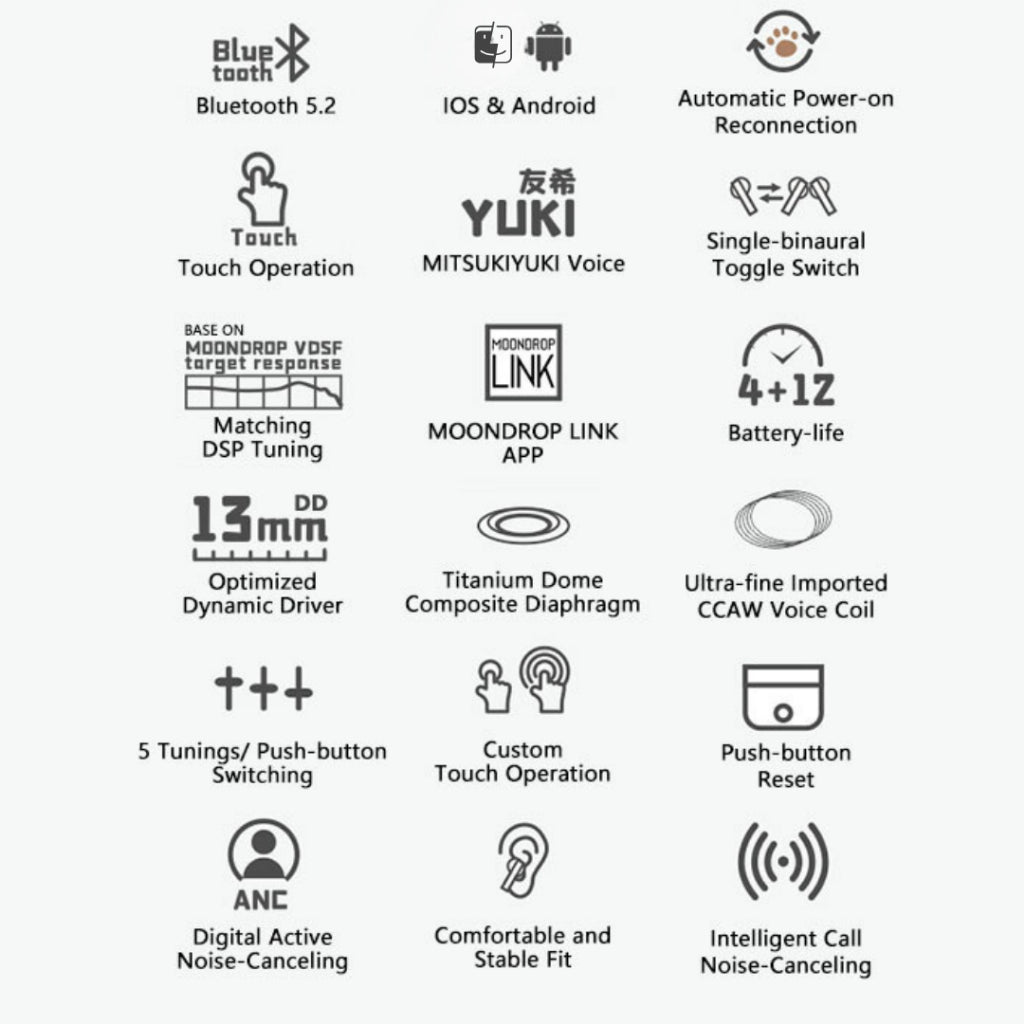 Moondrop Nekocake Girls' Frontline