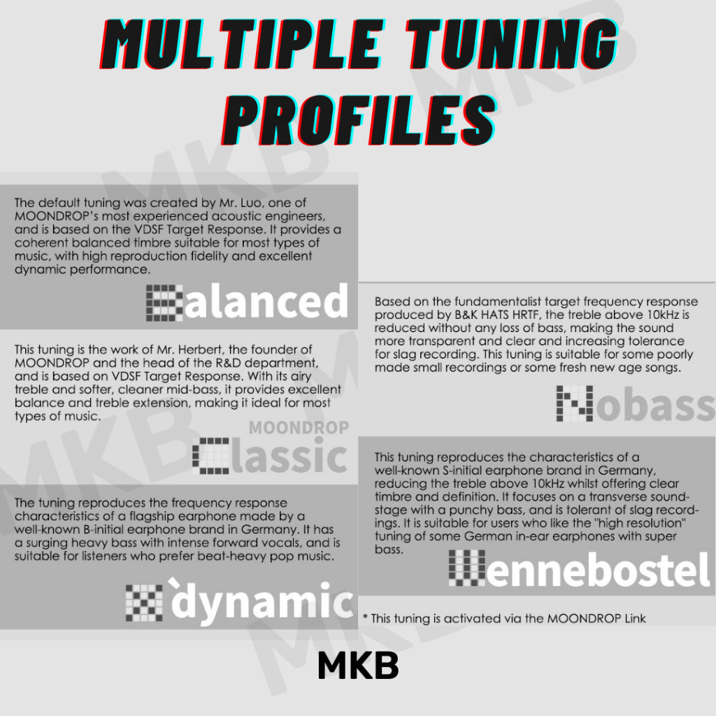 Moondrop Nekocake Girls' Frontline