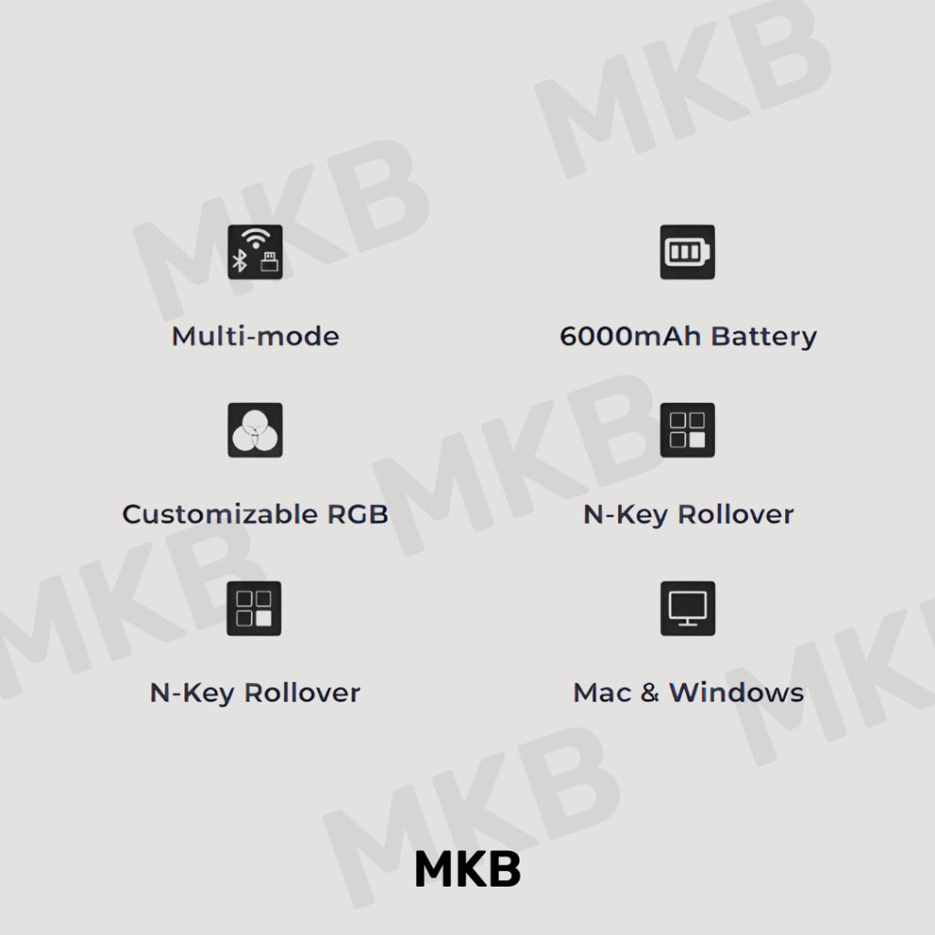 Monsgeek M3W