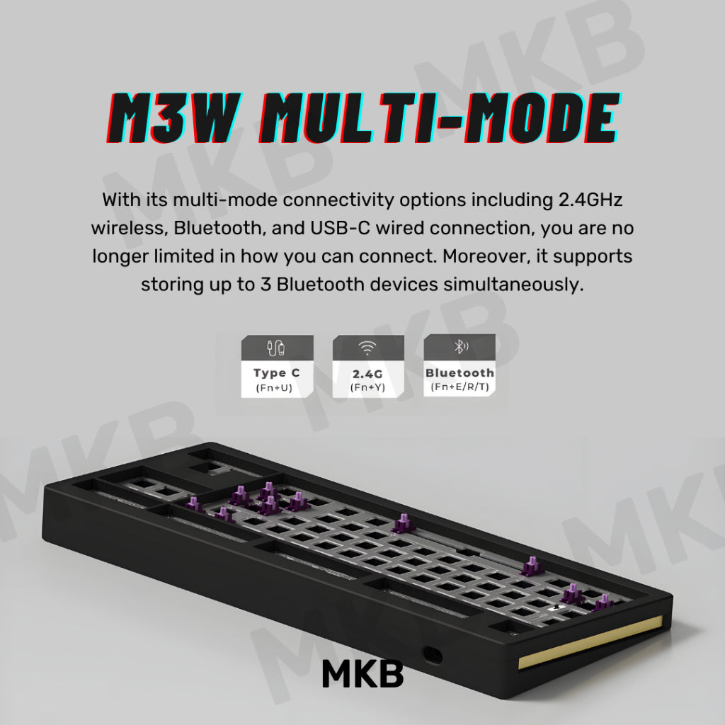 Monsgeek M3W