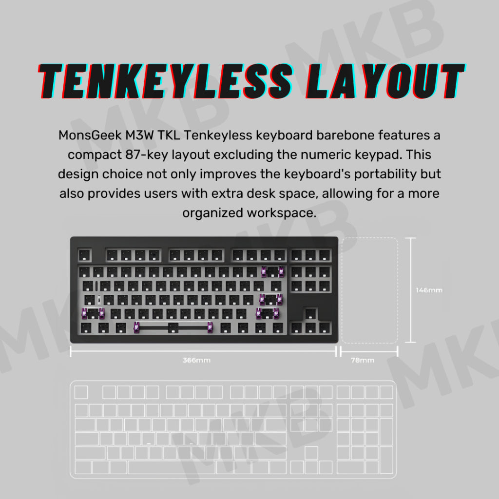 Monsgeek M3W
