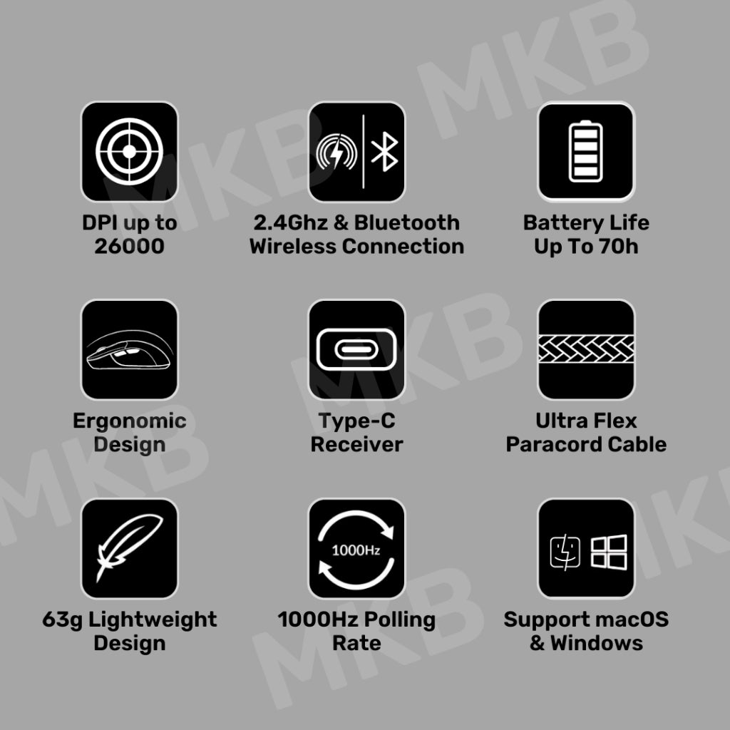 Keychron M7