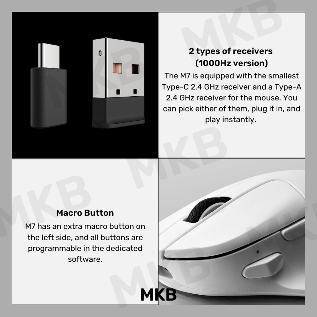 Keychron M7
