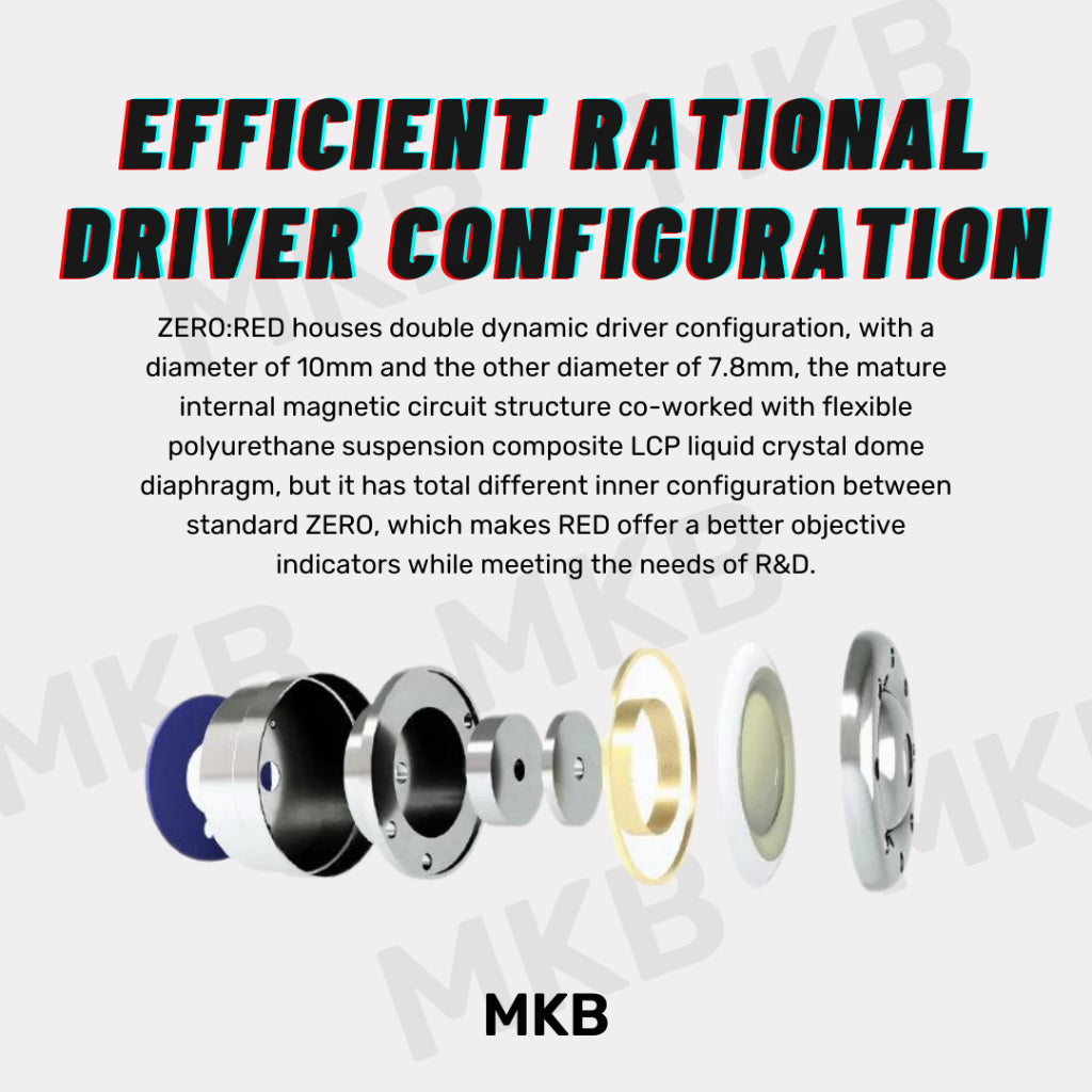 Truthear x Crinacle ZERO:RED