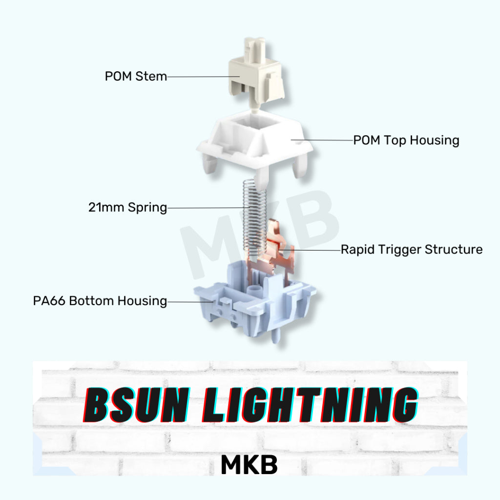 BSUN Lightning
