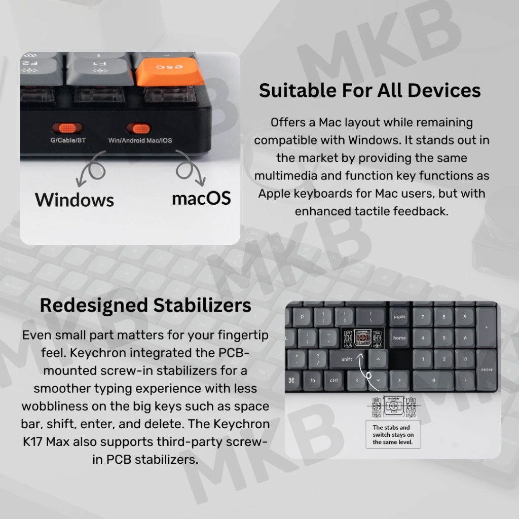 Keychron K17 Max