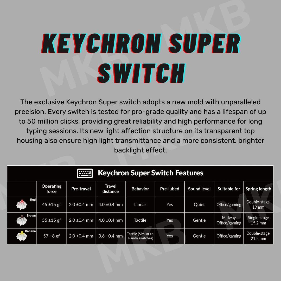 Keychron K2 Max