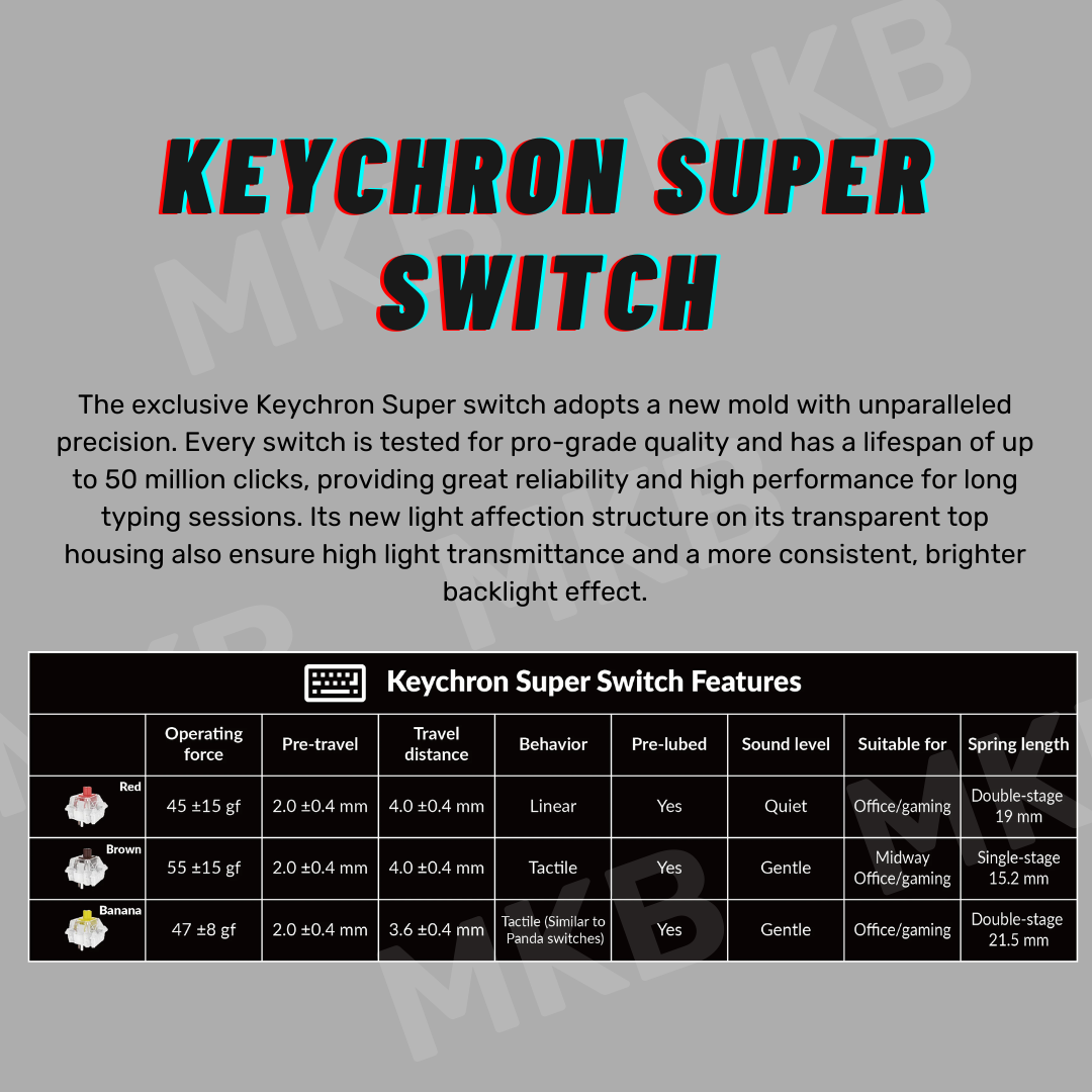 Keychron K10 Max
