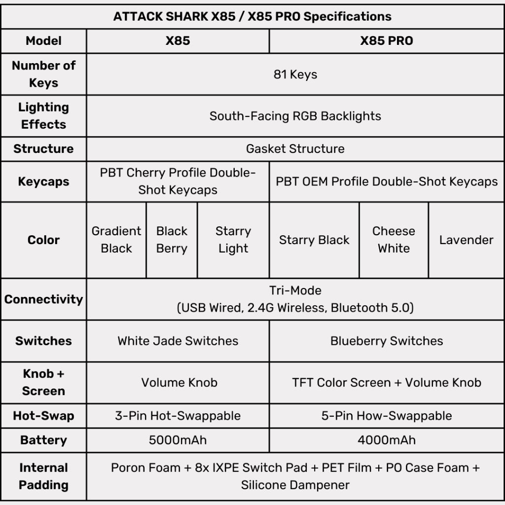 Attack Shark X85