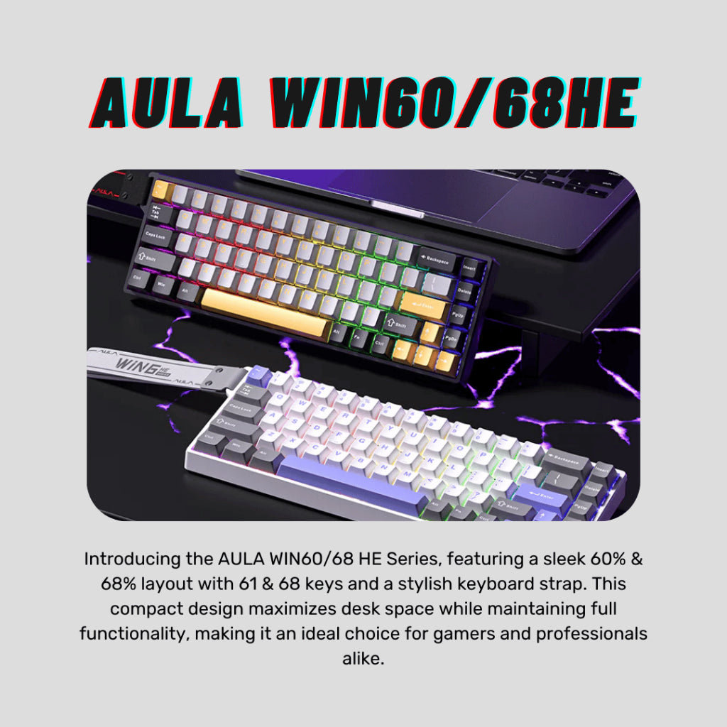 Aula WIN60/ WIN68 HE