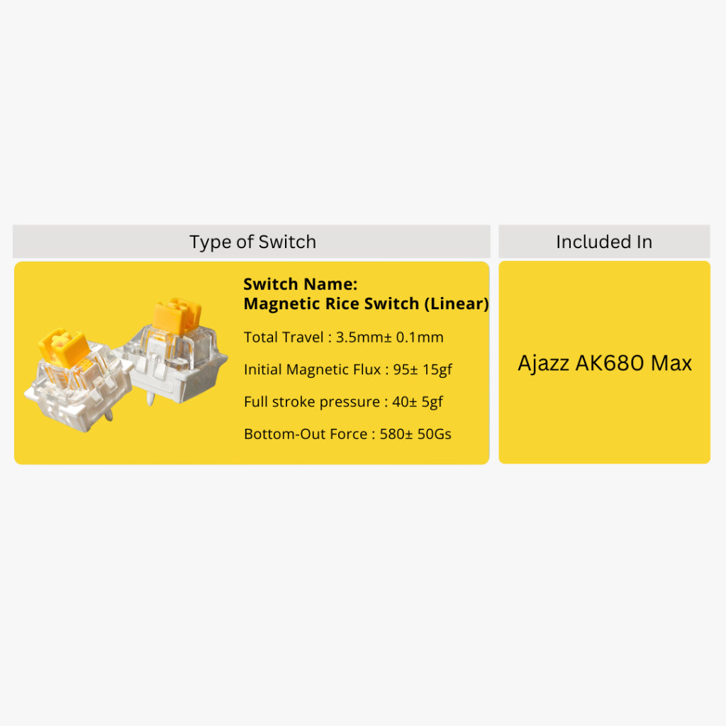 Ajazz AK680 Max