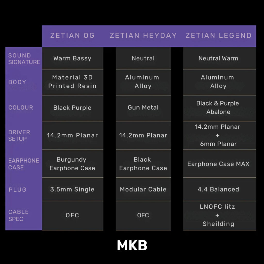 Tangzu Zetian Wu Legend Edition