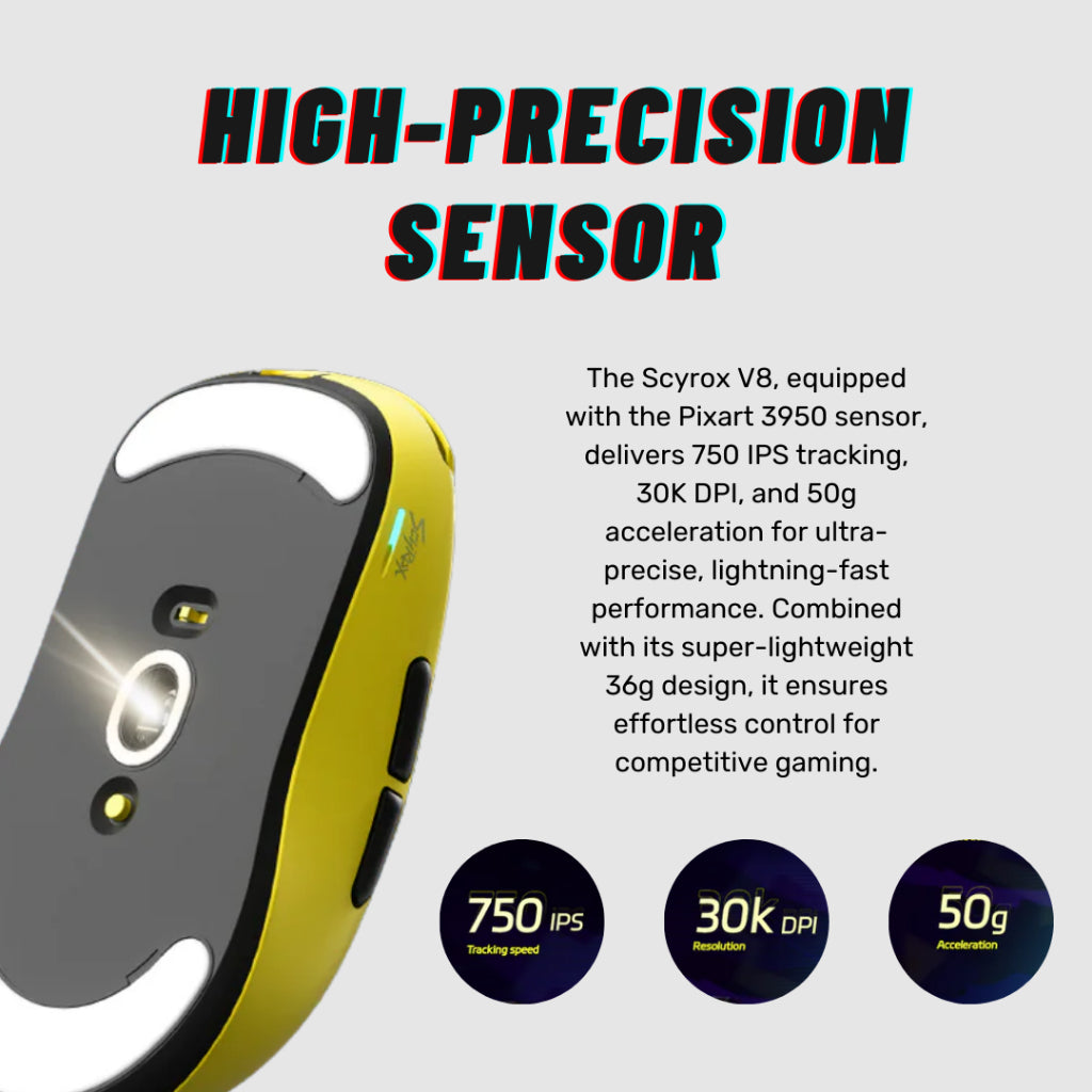 Scyrox V8