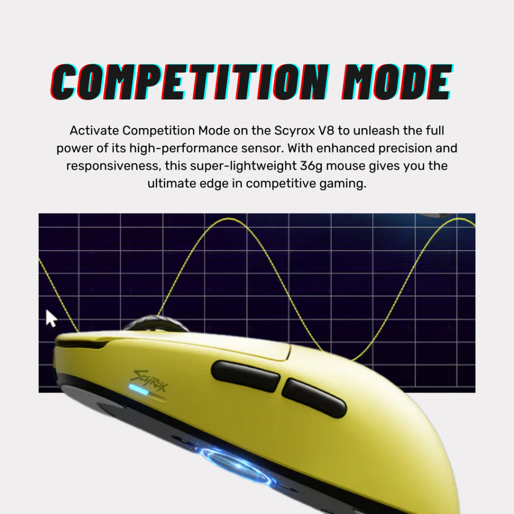 Scyrox V8