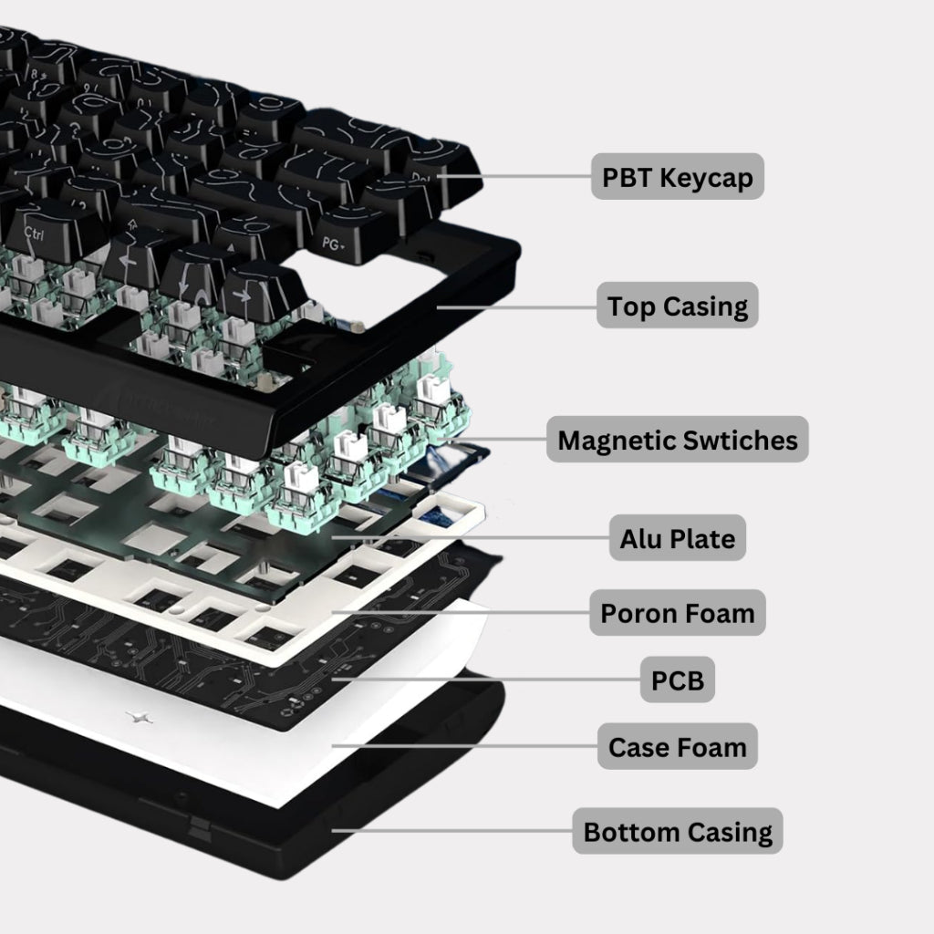 Attack Shark X68 HE