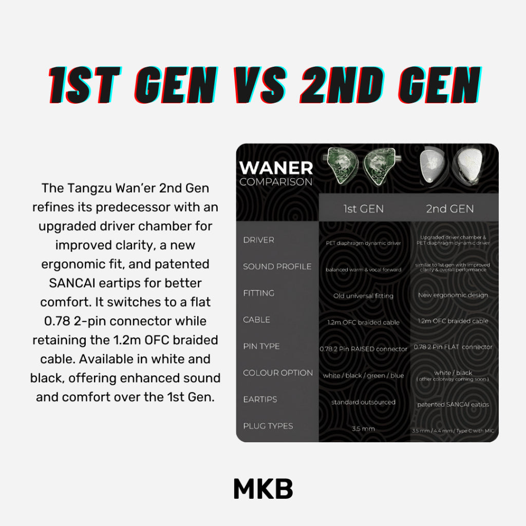 Tangzu Wan'er S.G 2