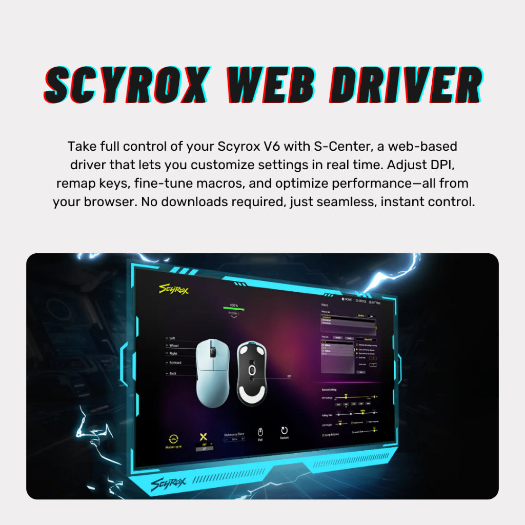 Scyrox V6