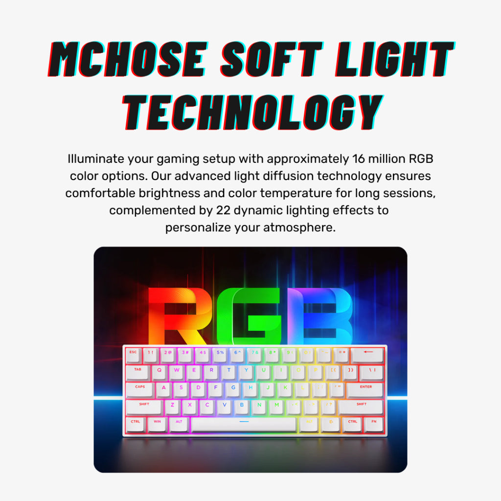 Mchose Ace 60 Pro