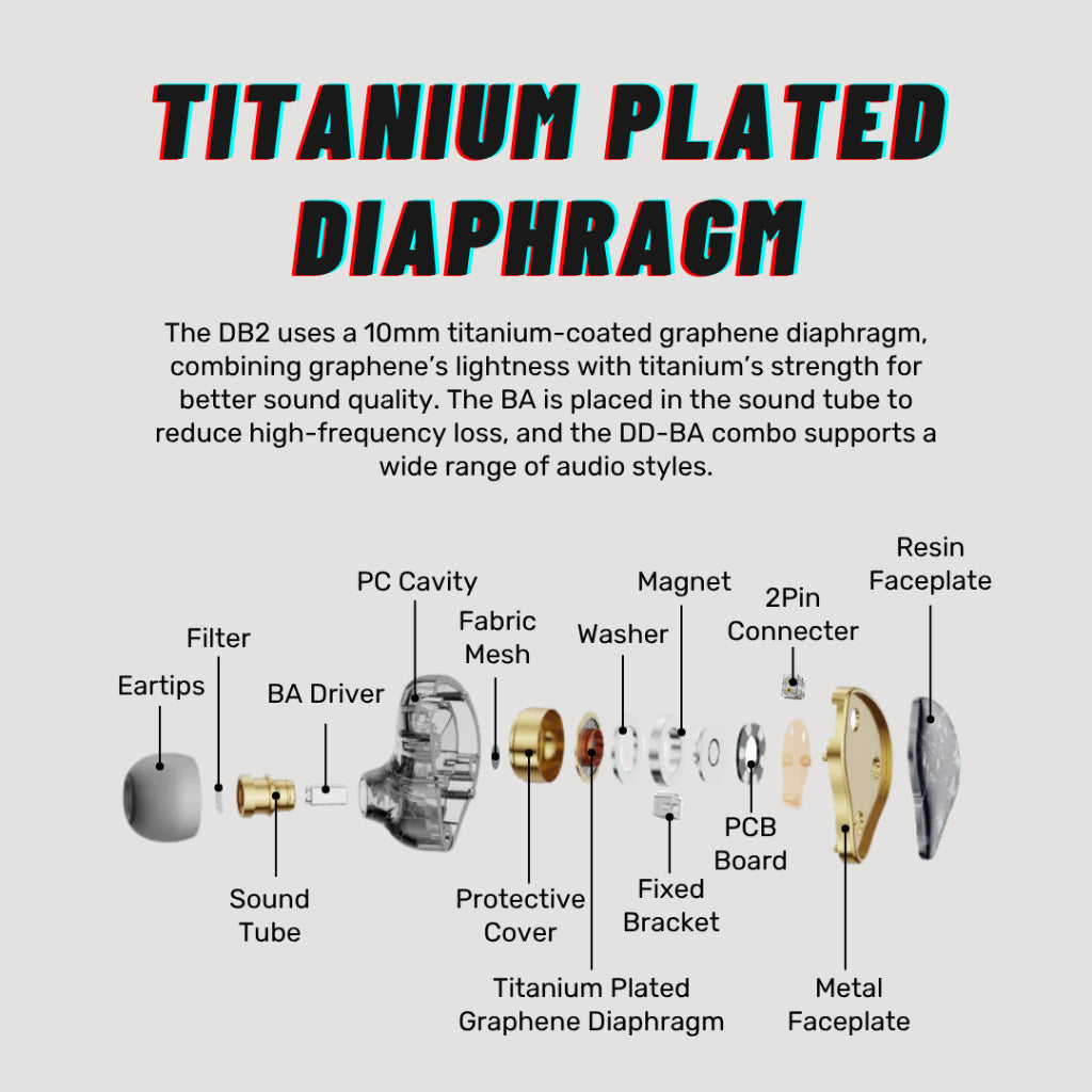 NICEHCK DB2 原道DB2