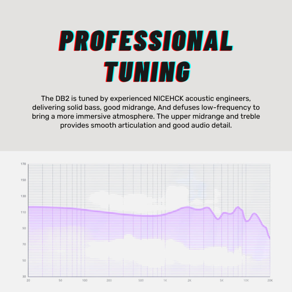 NICEHCK DB2 原道DB2
