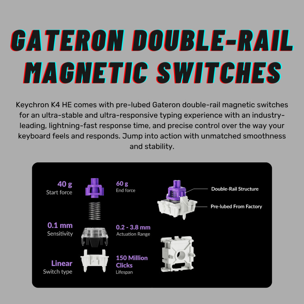 Keychron K4 HE