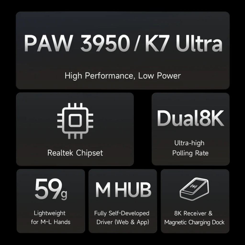 Mchose K7 Ultra