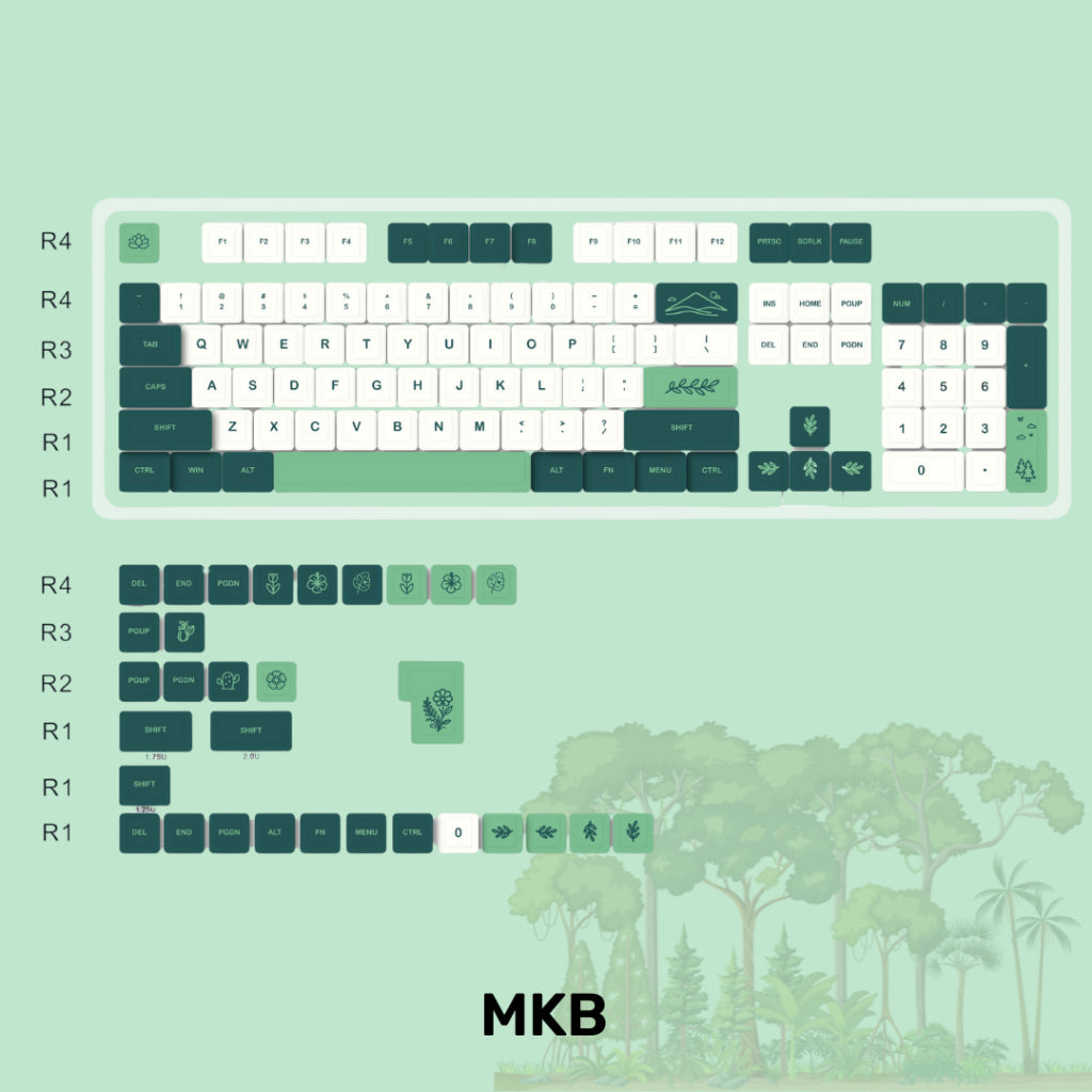 MKB Rainforest