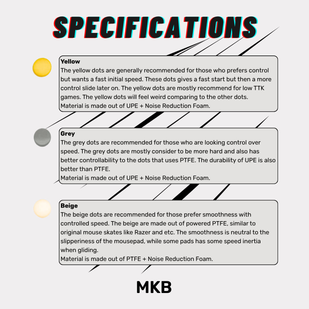 West Lab Dots Universal Mouse Skates